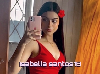 Isabella_santos18